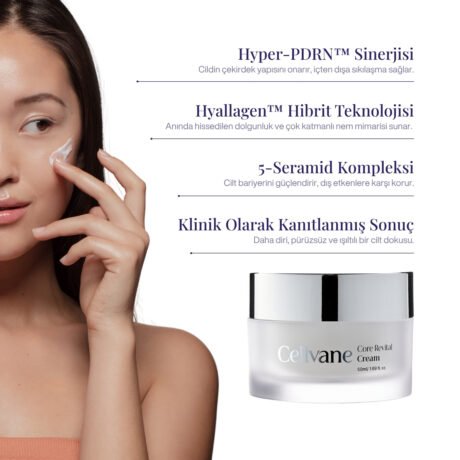 cellvane core revital cream benefits_optimized